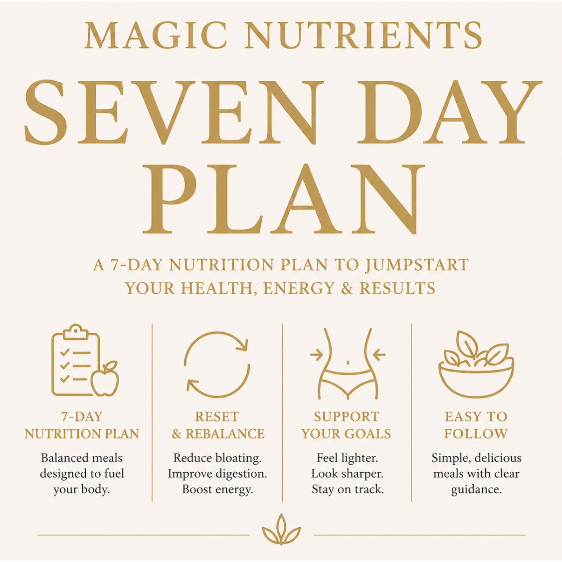 Magic Seven Day Plan