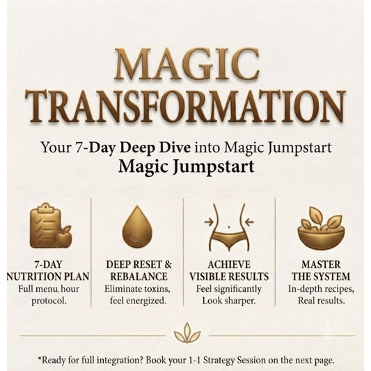 Digital (Magic Transformation Plan)
