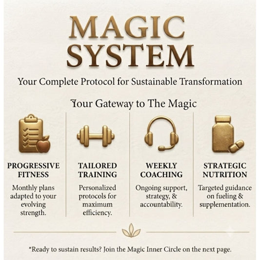 Digital (Nutrition Magic System Plan)