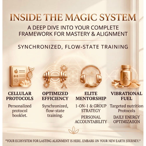 A New Earth Magic System